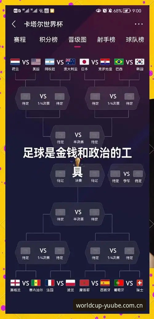 世界杯体育平台优势深度分析：从K7A2到YUUBE的全面解析