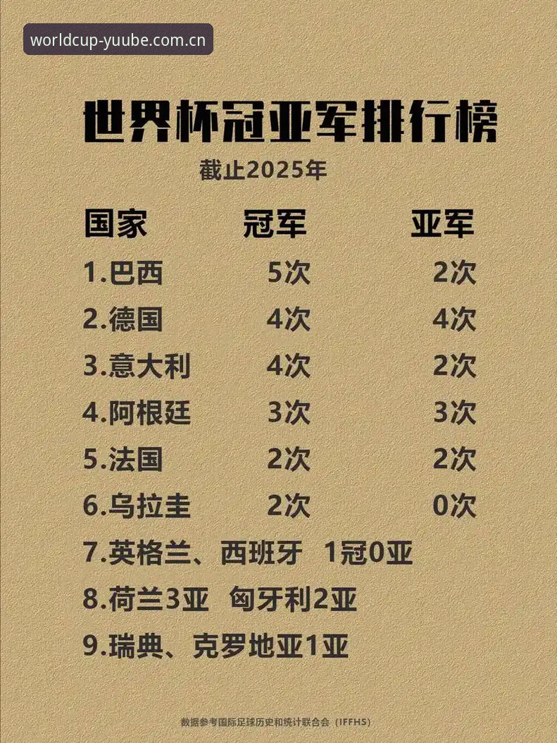 YUUBE投注教程怎么样 世界杯体育平台最新动态:YUUBE投注教程怎么样?深度解析K7A2平台操作全流程
